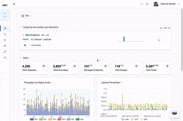monoscope Anomaly Detection Dashboard
