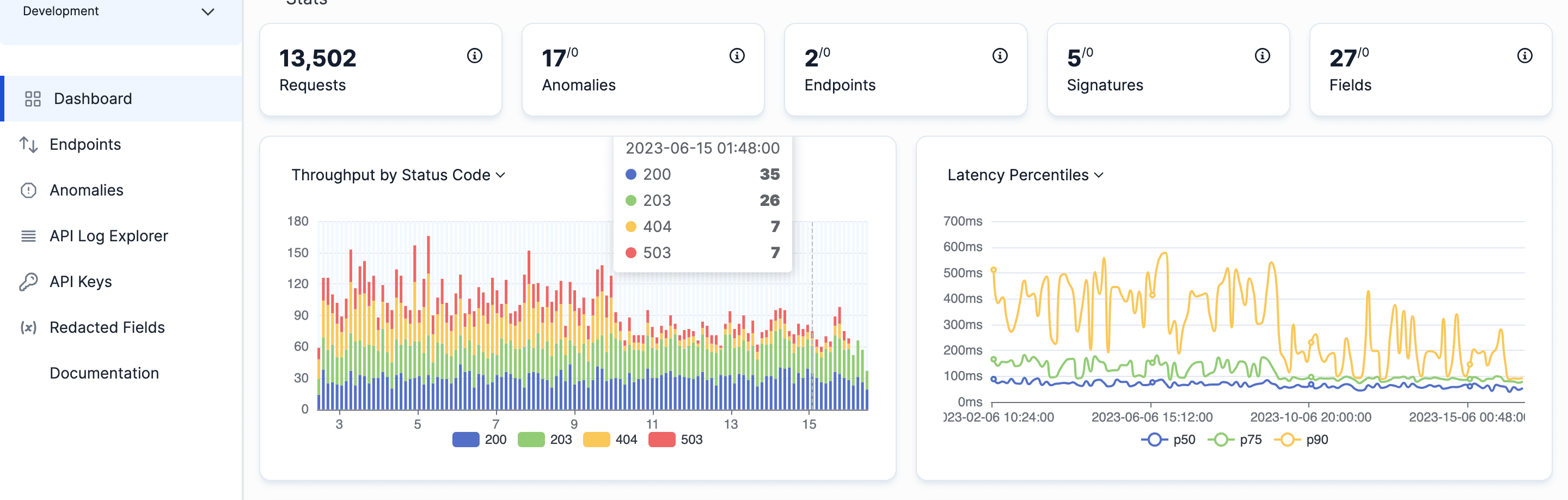 APIToolit dashboard