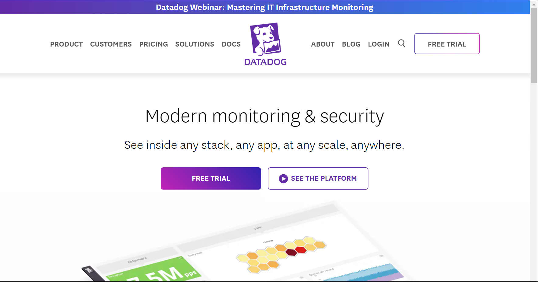 Datadog