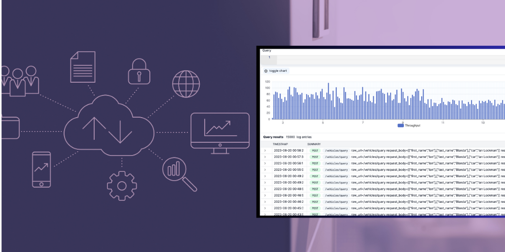 Database Monitoring