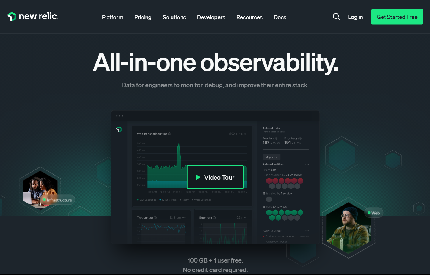 New Relic