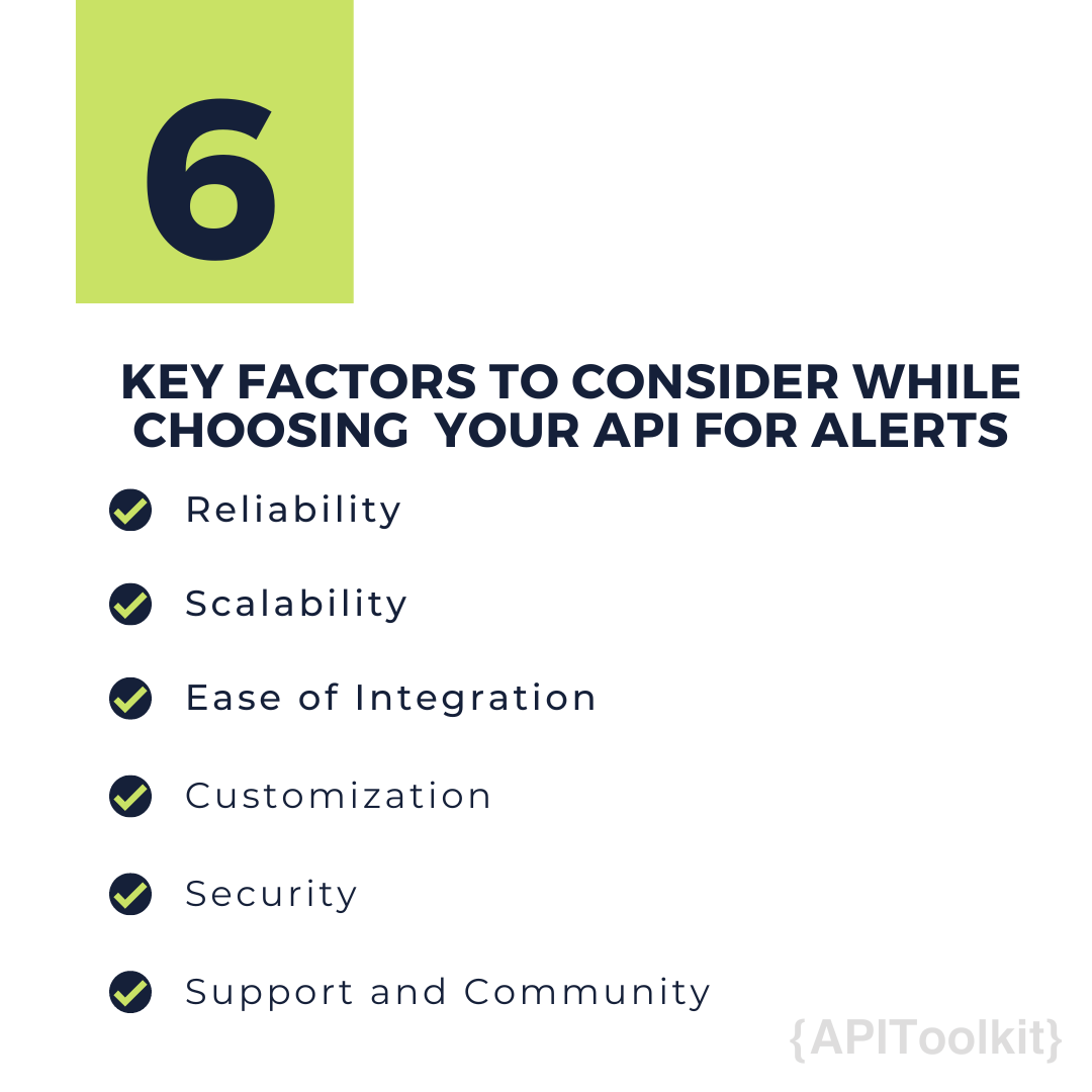 Choosing API Alerts