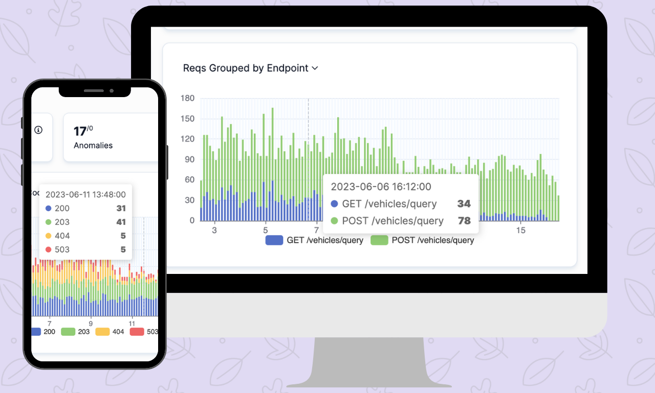 Web API Performance